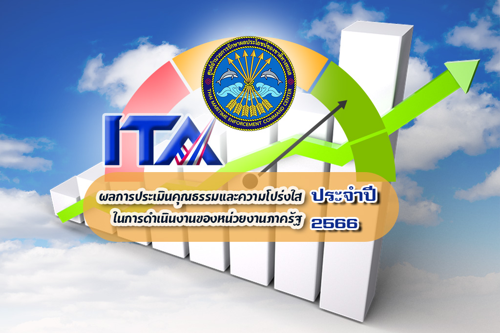 ผลการประเมินคุณธรรมและความโปร่งใส (ITA) ศรชล. ประจำปี 2566